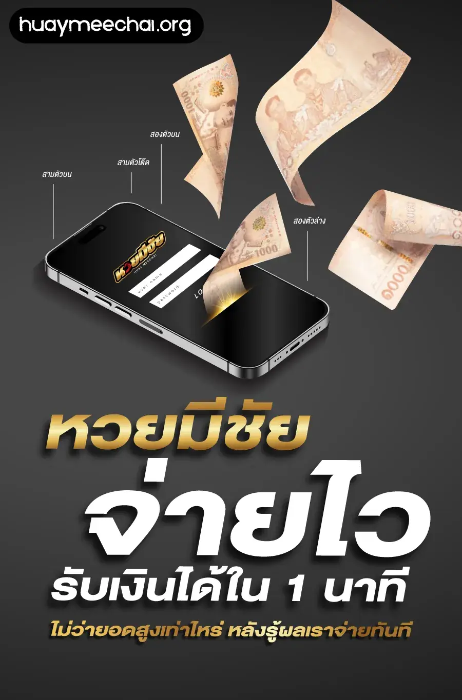 หวยมีชัย