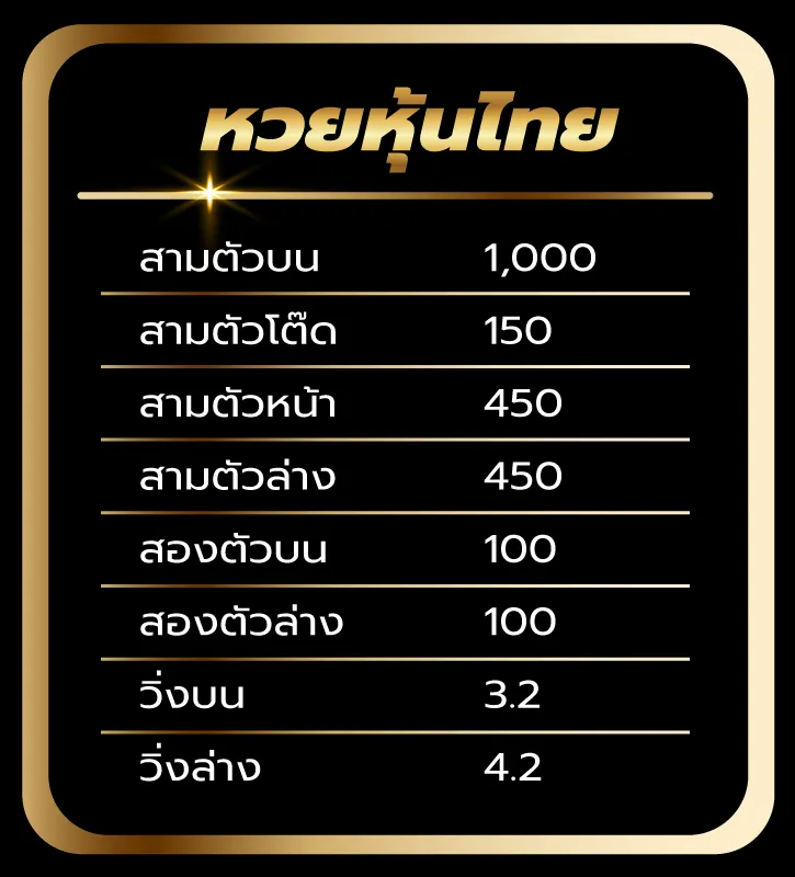 หวยมีชัย